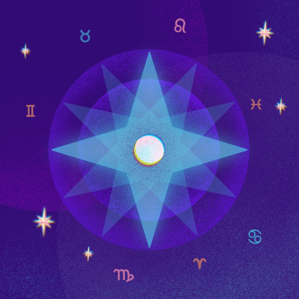 Personalized Birth Chart Analysis